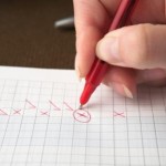 Writing on Graph with Red Pen