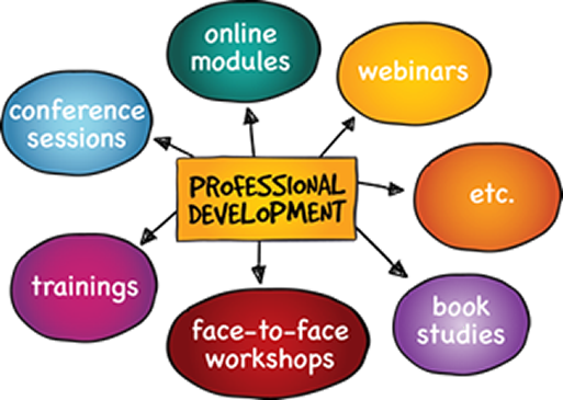 Graphic with Professional Development Connections